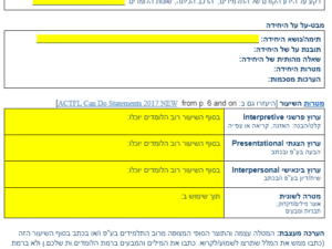 תסדיר של מערך שיעור