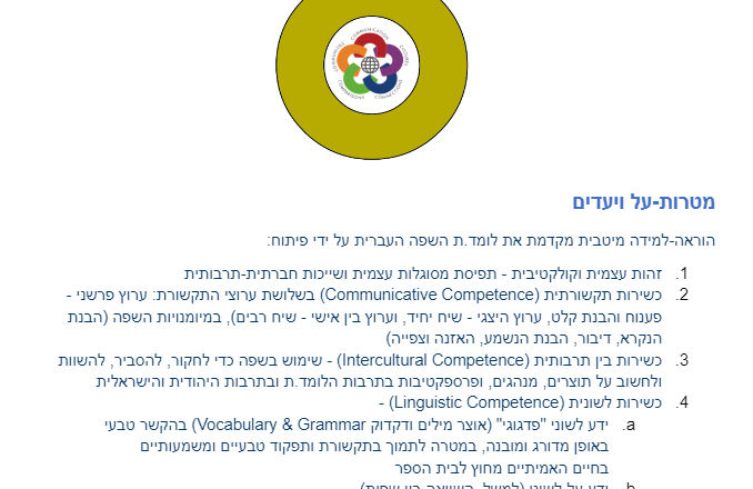 Guidelines and Principles of Effective Hebrew TeachingLearning
