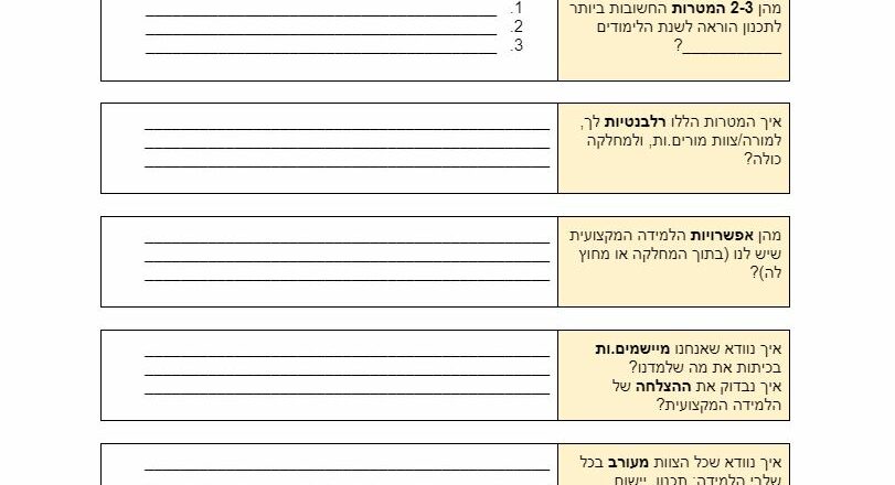 שאלון לתכנון למידה מקצועית למחלקת העברית