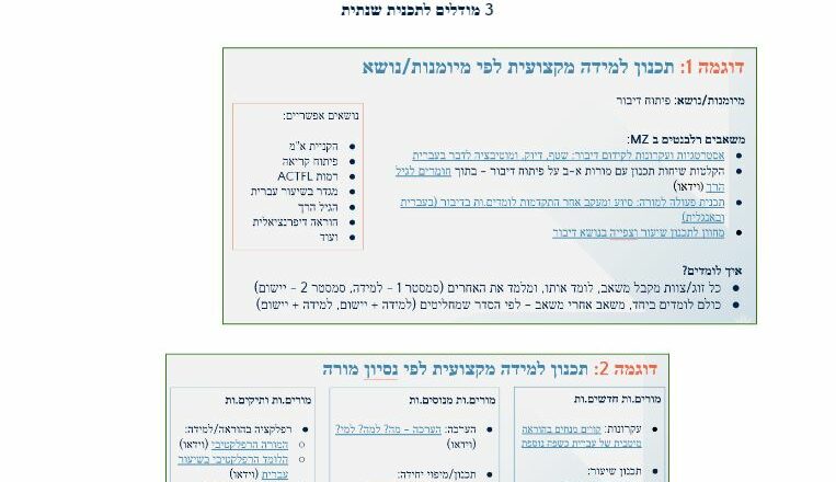 תכנון למידה מקצועית בעזרת אתר המשאבים (Member Zone) 3 מודלים לתכנית שנתית