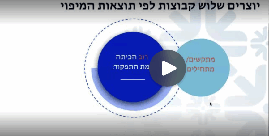 Screenshot 2025-12-09 at 1.22.13 PM.png